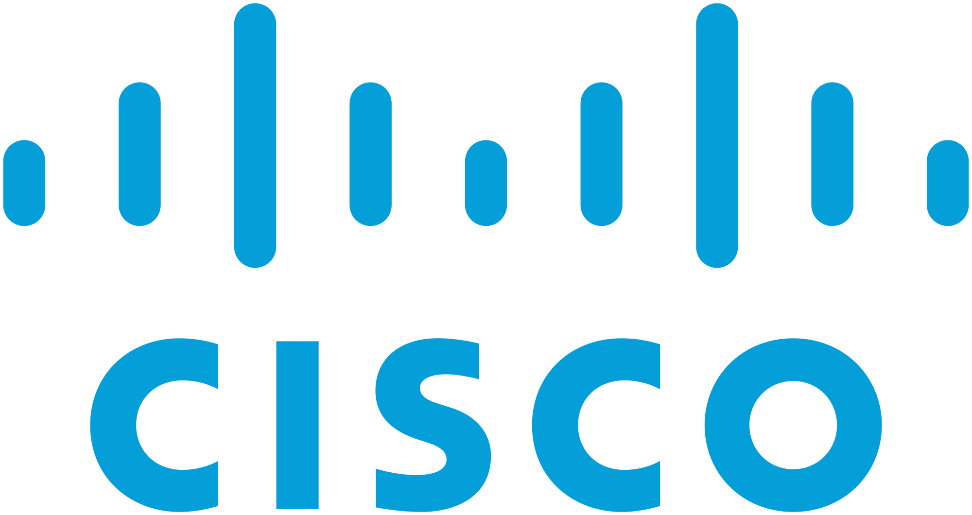 Cisco Secure Endpoints